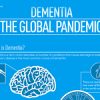 dementia-infographic