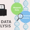 NGS Data Analysis Software