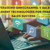 Leveraging Omnichannel & Sales Enablement Technologies for Pharma Sales Success