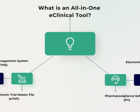 All-in-One eClinical Tool